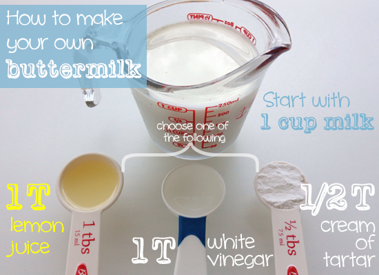 Kitchen to milk Buttermilk How Make to Money  Saving Own how Substitute make using Your Tip: skim buttermilk