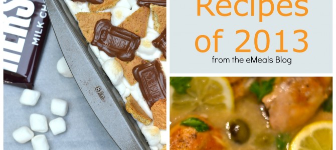 Most Popular Blog Posts of 2013 Most Popular Blog Posts of 2013
